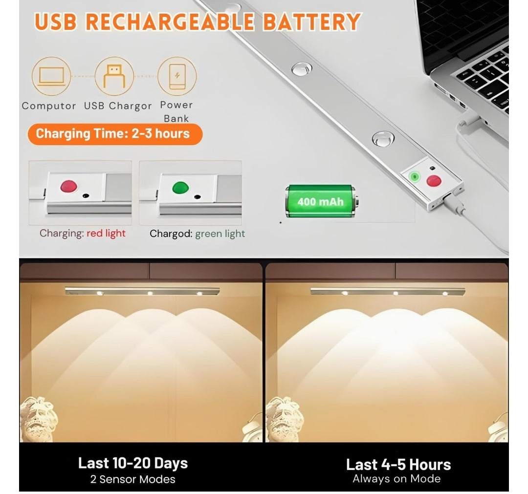 Motion Sensor Under Cabinet LED                                            40 cm,1200mAh Battery,3 Color Modes, Dimmable USB Rechargeable Closet Lamp, Wireless Stick-On for Wardrobe, Kitchen, (Black Cabinet 40CM, 40 CM)